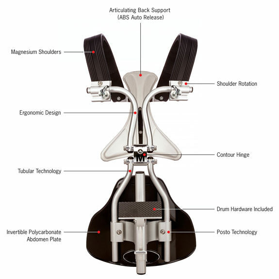 Randall May ABS Auto Release Flip Bass Carrier